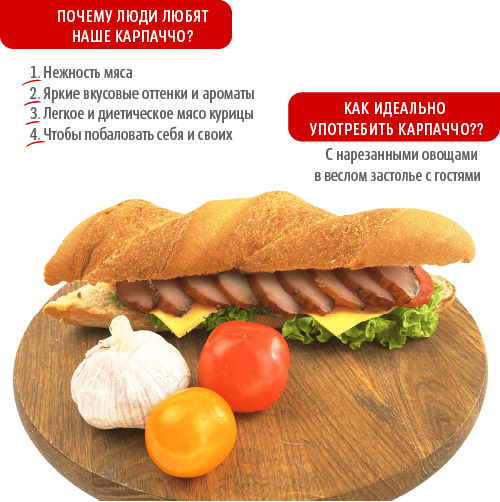 Карпаччо из филе куриного Первомайские Деликатесы, сыровяленое, нарезка в/у, 0,2кг, шт